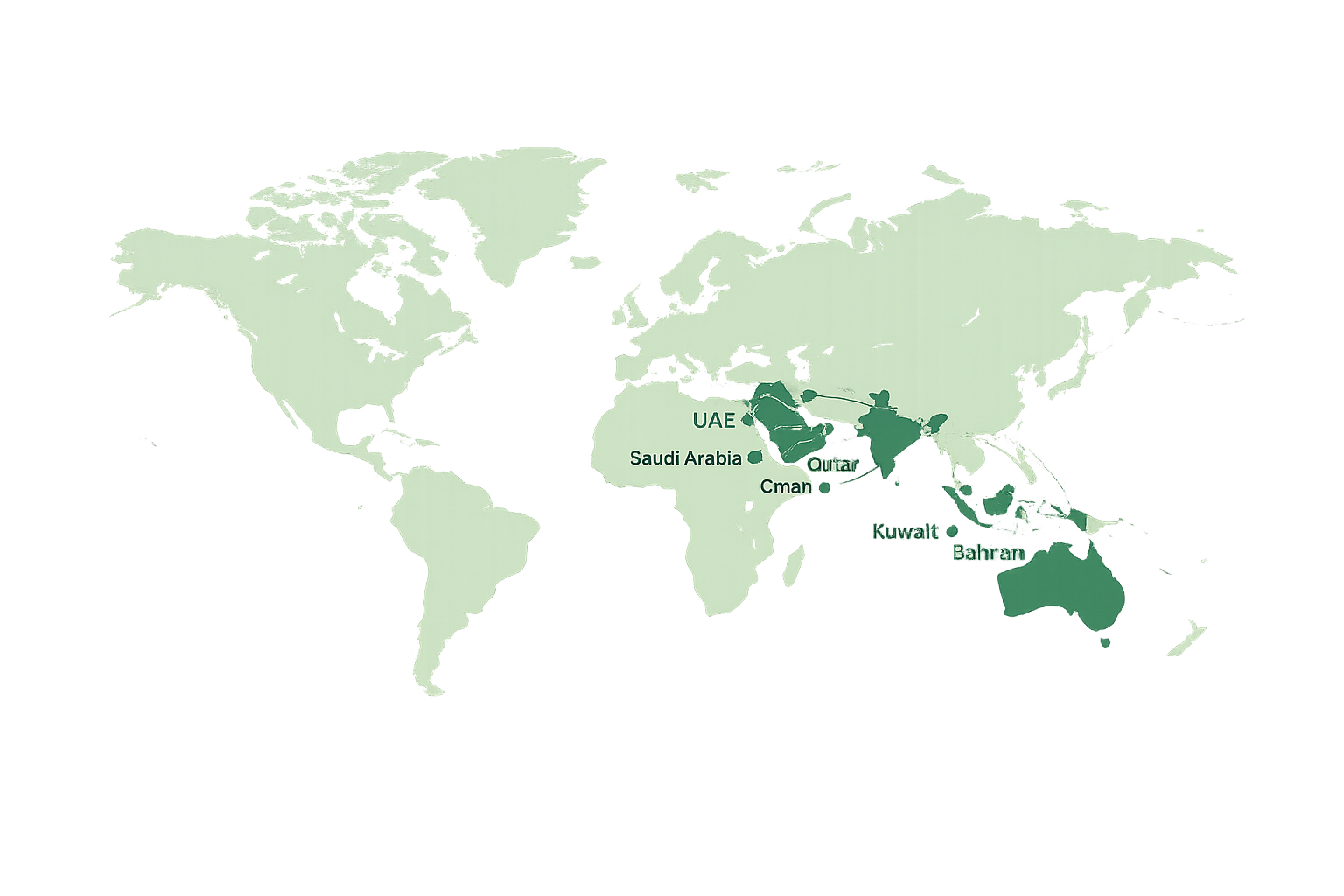 Global Markets